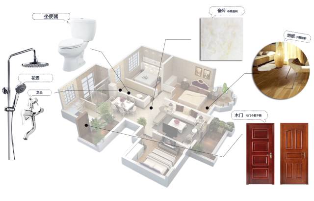 洛陽裝修哪家便宜?如何審核裝修預算